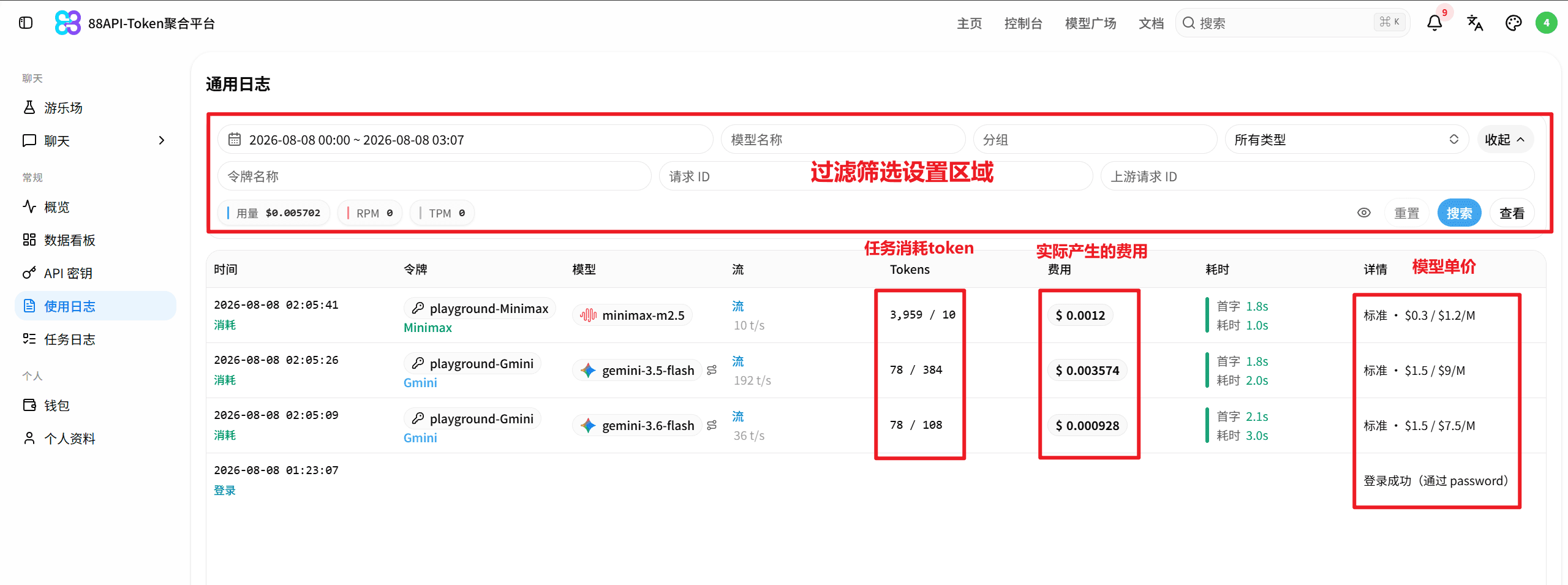 在 cnAPI 使用日志验证 Codex 请求